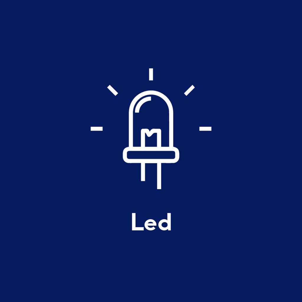 Led